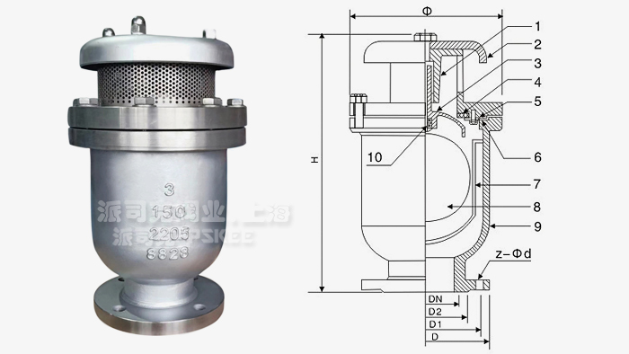 ��(f��)��ʽ�Ś��y�Y(ji��)��(g��u)�D