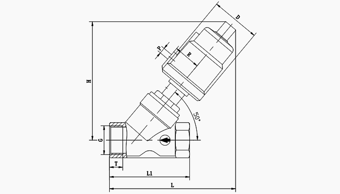 ȫ���P䓚�ӽ����y�ߴ�D