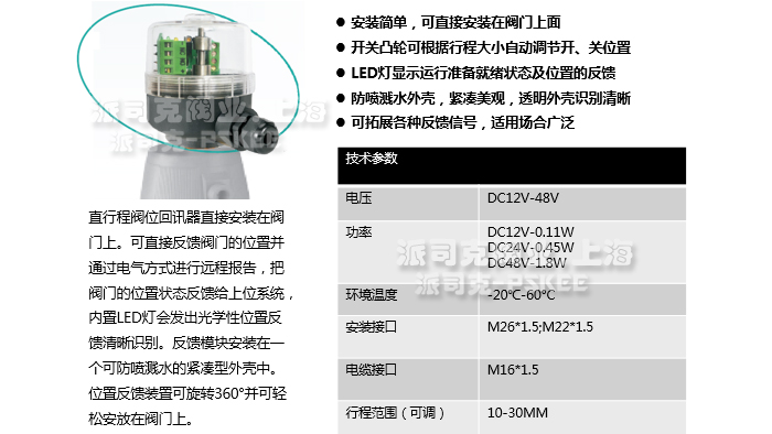 ��������̖(h��o)���(d��ng)�����yԭ��D