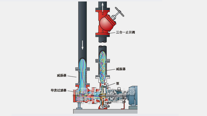 ����ڌ�(d��o)�������bʾ��D