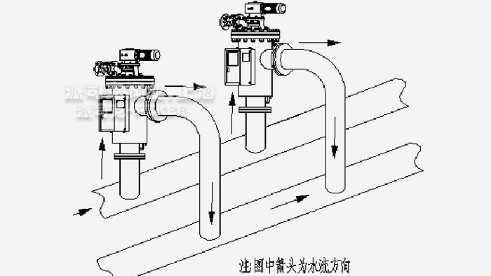 ȫ�Ԅ�(d��ng)����ϴ�^�V�����Ͱ����D