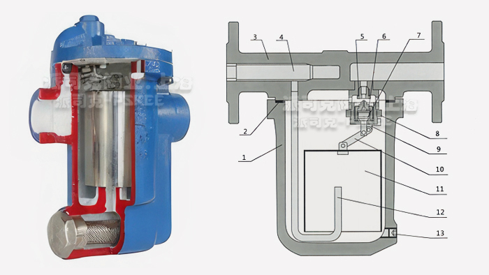 ����Ͱʽ������ˮ�y�Y���D