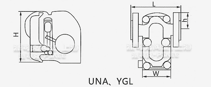 UNA垂直式杠桿浮球式疏水閥尺寸圖 UNA垂直式杠桿浮球式疏水閥尺寸圖