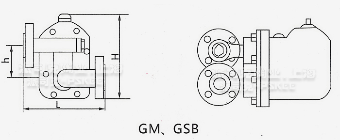 GM�������ܗU����ʽ��ˮ�y�ߴ�D