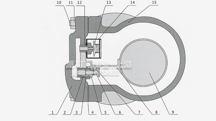 ���y���ܗU����ʽ��ˮ�y�Y(ji��)��(g��u)�D