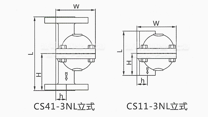 ��ʽ���ɸ���ʽ��ˮ�y�ߴ�D