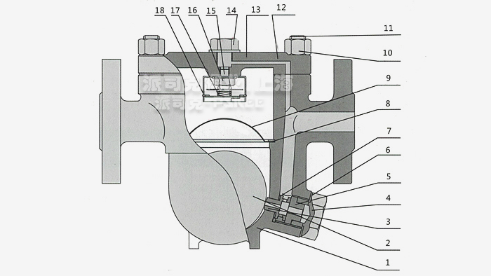 ���ɸ���ʽ��ˮ�y�Y(ji��)��(g��u)�D