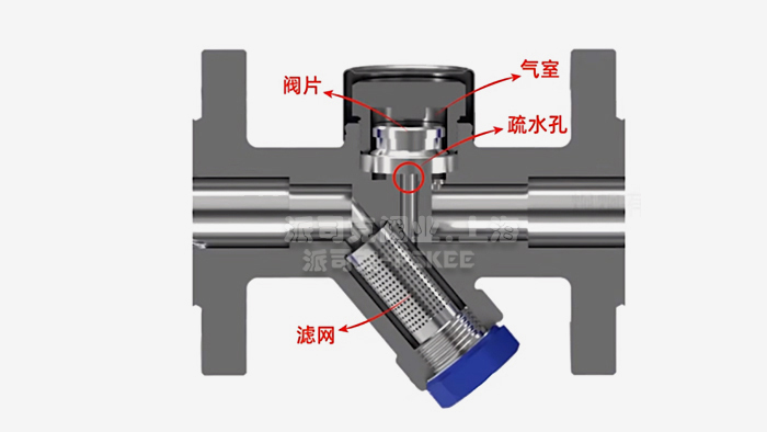 �������ˮ�y�Y(ji��)��(g��u)�D