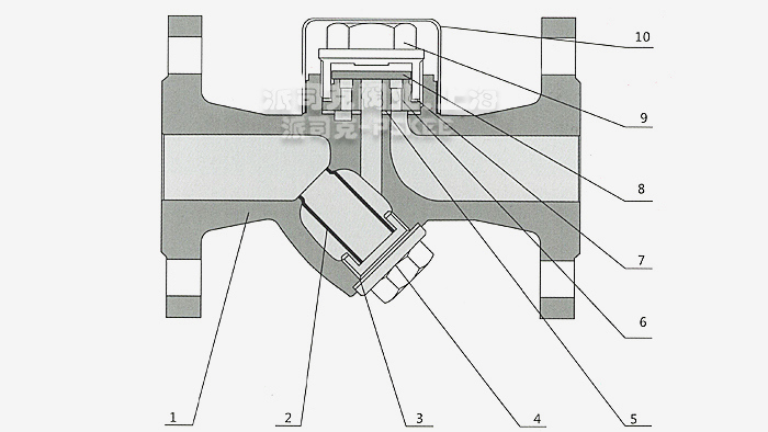 ������A�Pʽ������ˮ�y�Y(ji��)��(g��u)�D