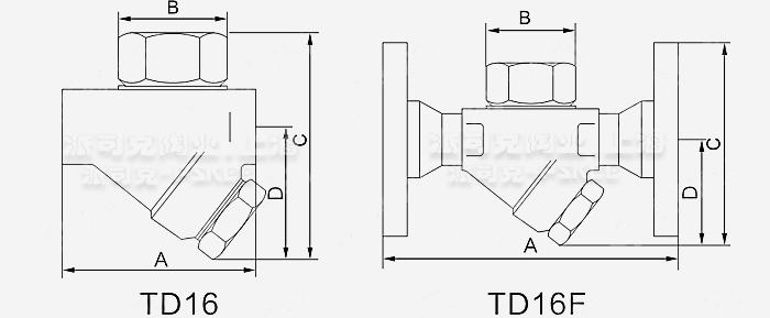 ������A�Pʽ������ˮ�y�ߴ�D