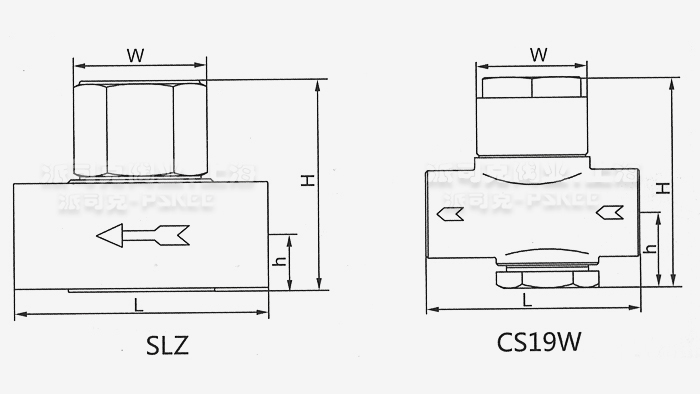 ������x��ʽ���P���ˮ�y�ߴ�D