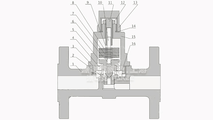 �p���ٜ��{(di��o)ʽ��ˮ�y�Y(ji��)��(g��u)�D