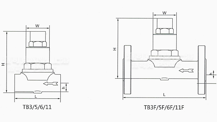 �p���ٜ��{(di��o)ʽ��ˮ�y�ߴ�D