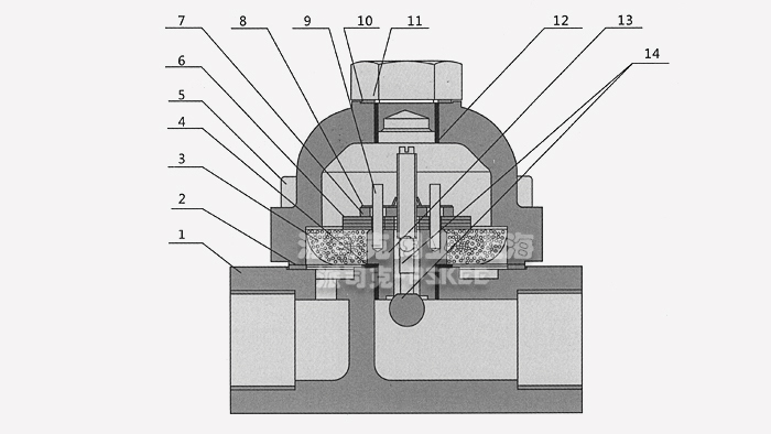 �p����Ƭʽ������ˮ�y�Y(ji��)��(g��u)�D