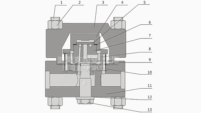 ���m�߉��A�Pʽ��ˮ�y�Y(ji��)��(g��u)�D