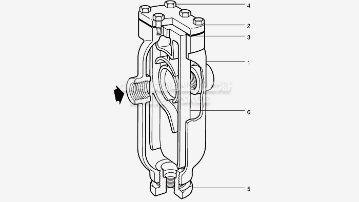 �ݼyʽ��ˮ���x���Y(ji��)��(g��u)�D