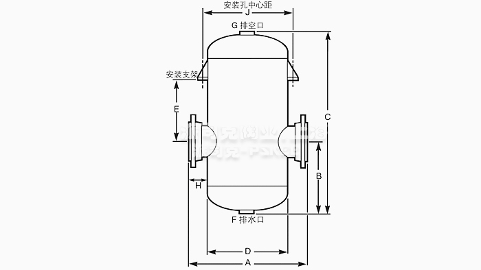 AS7��ˮ���x�����γߴ�D