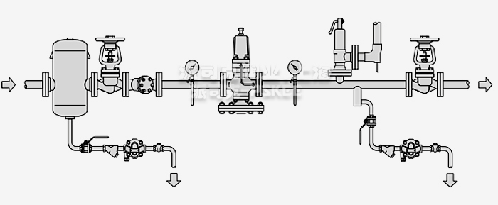 UFS��ˮ���x�����bʾ��D