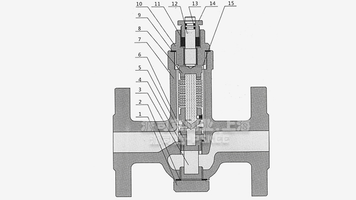 ���o�����y��ʽ������ˮ�y�Y(ji��)��(g��u)�D