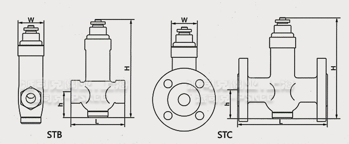 ���o�����y��ʽ������ˮ�y�ߴ�D