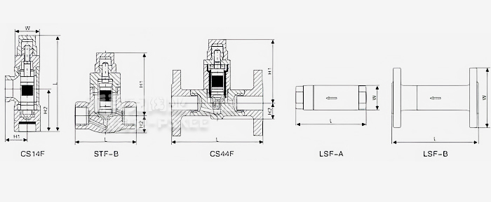 ���o����Ûʽ������ˮ�y�ߴ�D