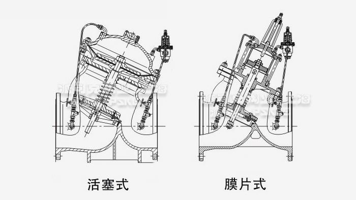 ���{(di��o)ʽ�p����(w��n)���y�Y(ji��)��(g��u)�D