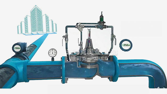 й���։��y����ԭ��D