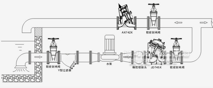 ��ȫ�։�й���y���bʾ��D