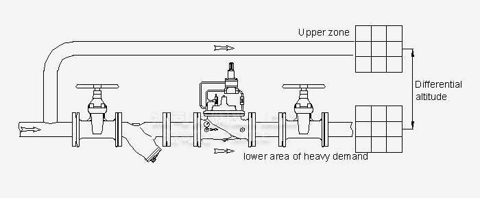 500X�։�й���y���bʾ��D