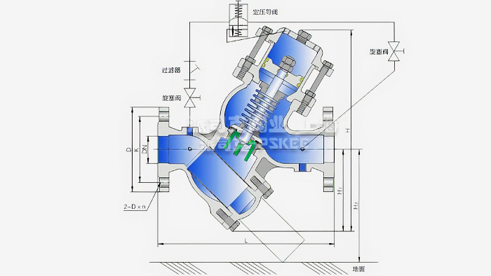 �^�V����ʽ��ȫй���y�Y(ji��)��(g��u)�D