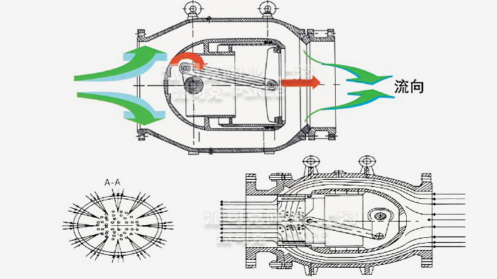 늄�(d��ng)����ʽ�����{(di��o)��(ji��)�y����ԭ��D