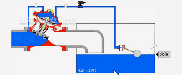 F745X�b�ظ����y���bʾ��D