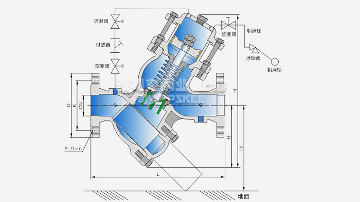 �^�V����ʽ�����y�Y���D