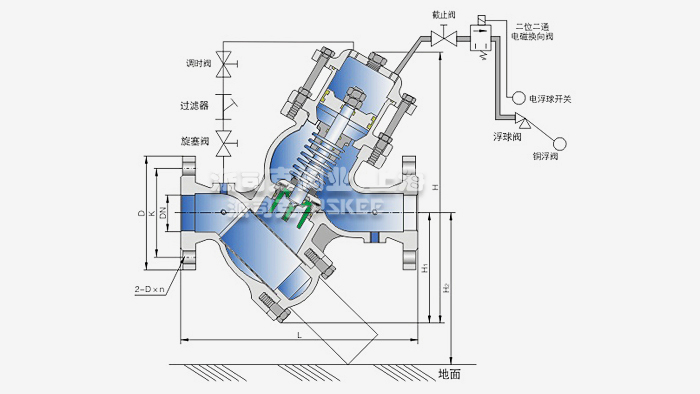 YQ98005����ʽ늄�(d��ng)�����y�Y(ji��)��(g��u)�D