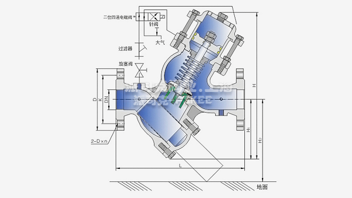 �^�V����ʽ늴ſ����y�Y(ji��)��(g��u)�D