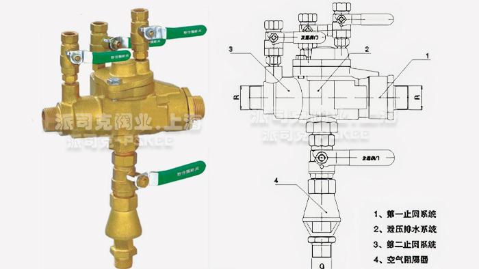 �z�۵�����ֹ���Y(ji��)��(g��u)�D