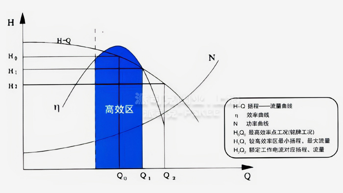 ����ֹ���y����(xi��n)�D