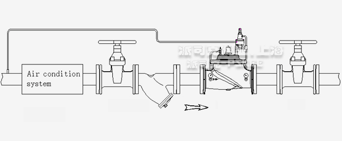 800X������ͨƽ���y���bʾ��D
