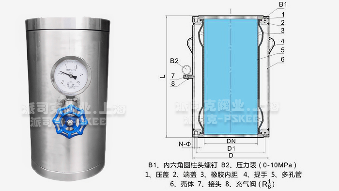 �zđʽˮ�N�������Y(ji��)��(g��u)�D