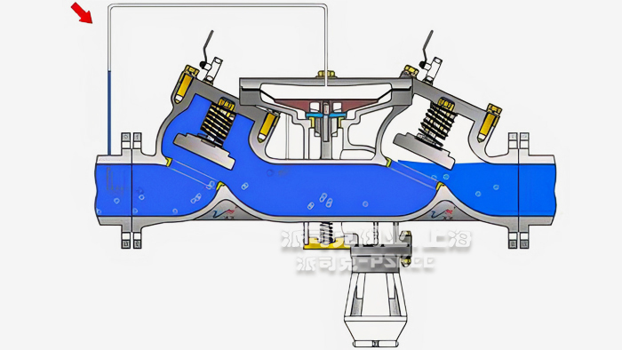 ������ֹ���Y(ji��)��(g��u)�D