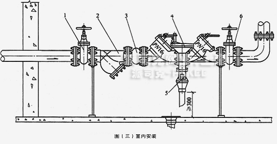 ������ֹ�����bʾ��D