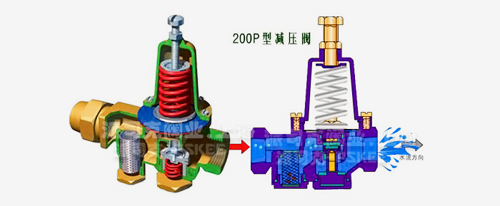 200Pˮ�Üp���y�Y���D