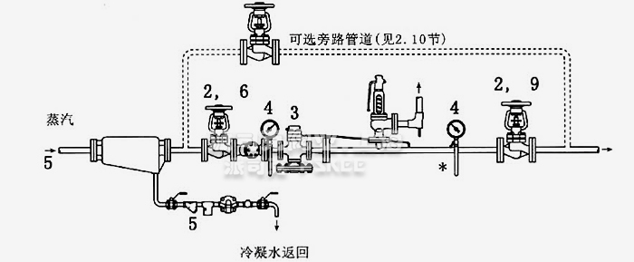 spiraxsarco�����p���y���bʾ��D