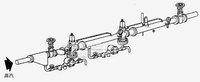 25P˹��ɯ�������p���y��(li��n)���bʾ��D