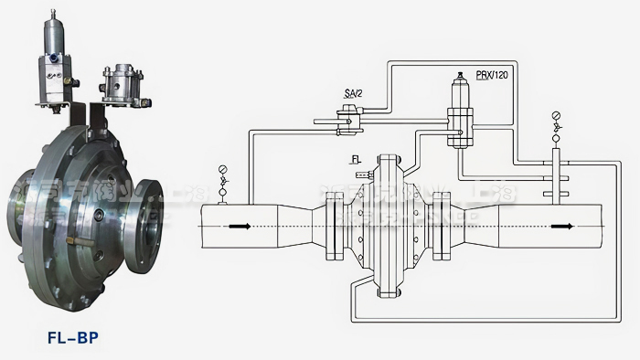 �S��ʽ�{�����Y���D