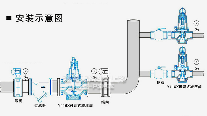 Y110X֧�ܜp���y���bʾ��D