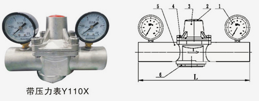 Y110X��������֧�ܜp���y