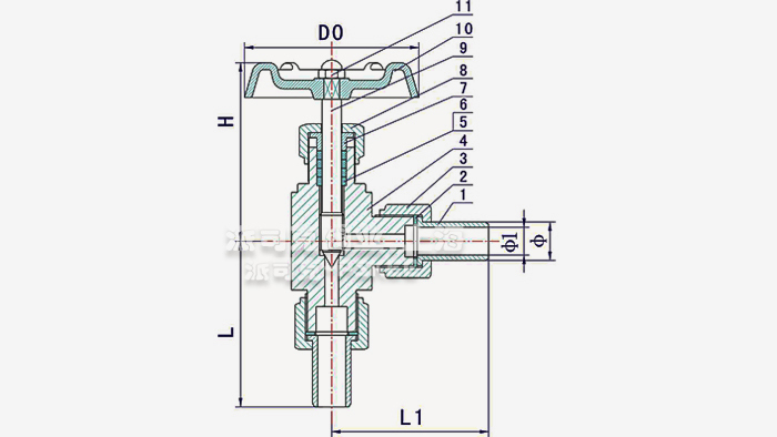 ���ݼy��ʽ��ͽ�ֹ�y�Y(ji��)��(g��u)�D