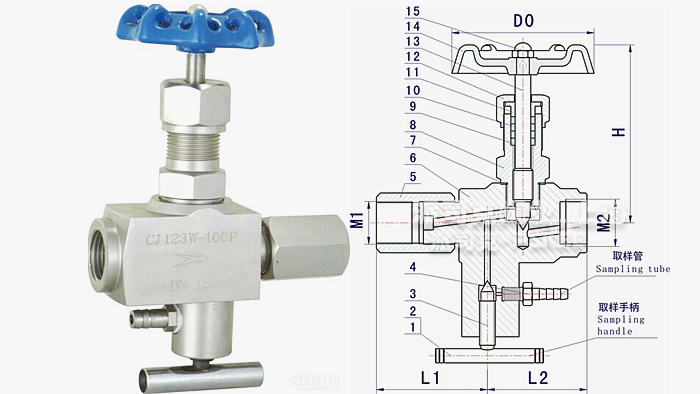多功能針型閥結(jié)構(gòu)圖 多功能針型閥結(jié)構(gòu)圖