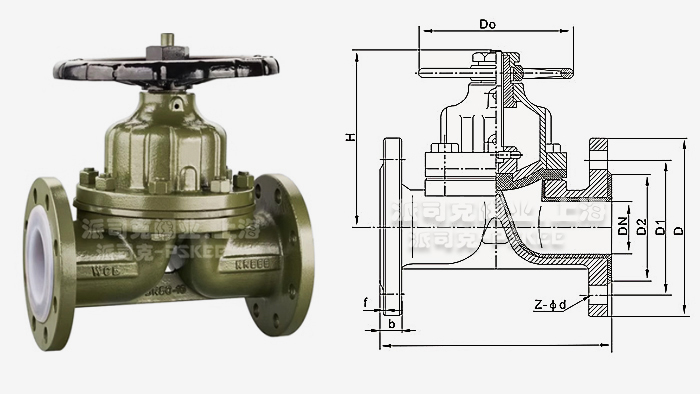 �r����Ĥ�y�Y(ji��)��(g��u)�D